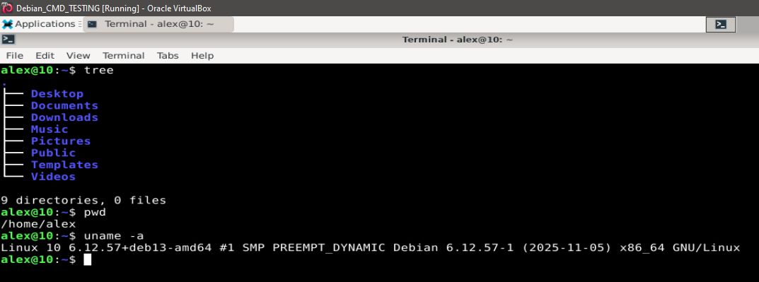 The 'tree' command displays the contents of directories recursively.