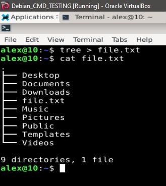 The 'tree' command displays the contents of directories recursively.