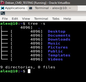 The 'tree' command displays the contents of directories recursively.