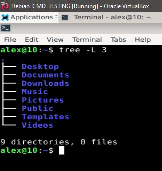 The 'tree' command displays the contents of directories recursively.