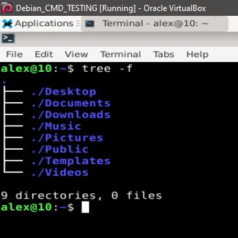 The 'tree' command displays the contents of directories recursively.