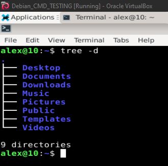 The 'tree' command displays the contents of directories recursively.