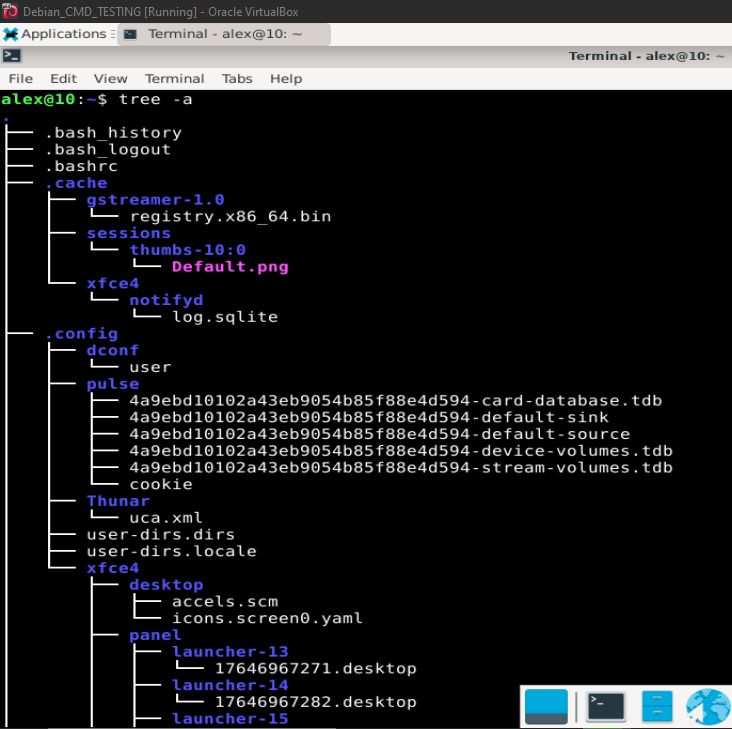 The 'tree' command displays the contents of directories recursively.